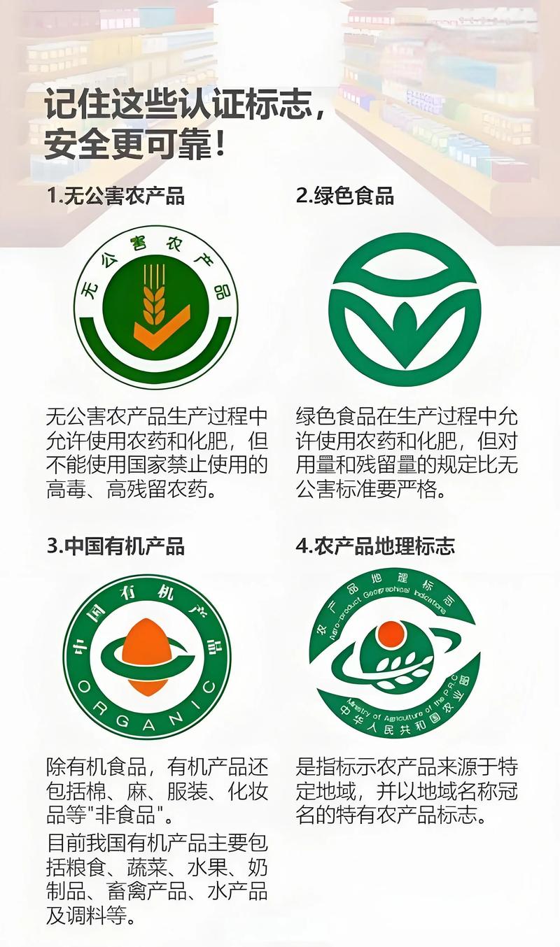 探访扬州农场:现代农业与乡村风光的完美融合